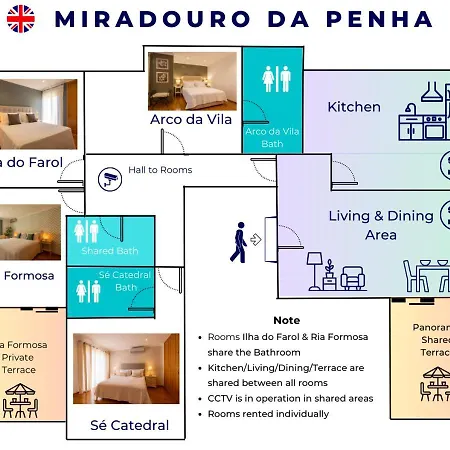 Miradouro Da Penha Distrito de Faro