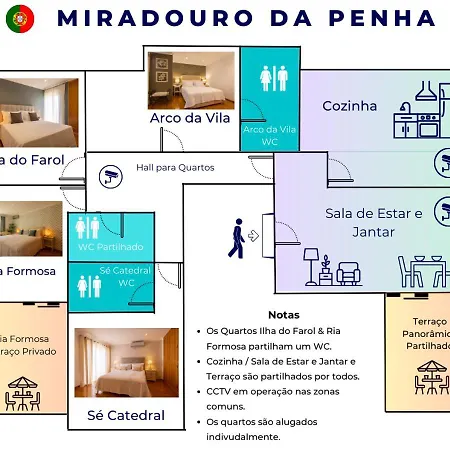 Miradouro Da Penha *