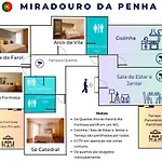Miradouro Da Penha *